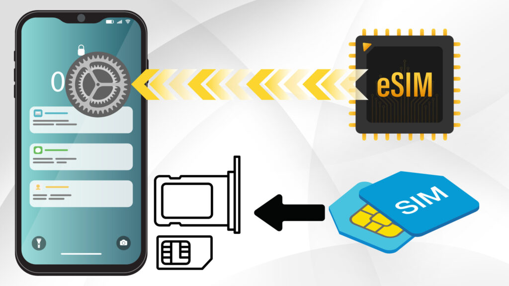 SIMカードとeSIMの違い
