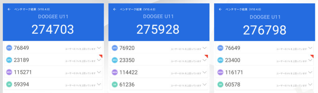 DOOGEE U11のAnTuTuスコア【27万点】