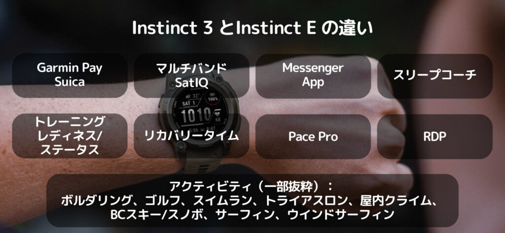 GARMIN Instinct 3とInstinct Eの違い