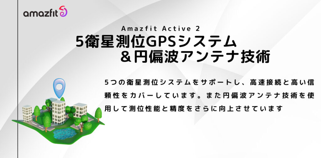 GPSの精度も向上