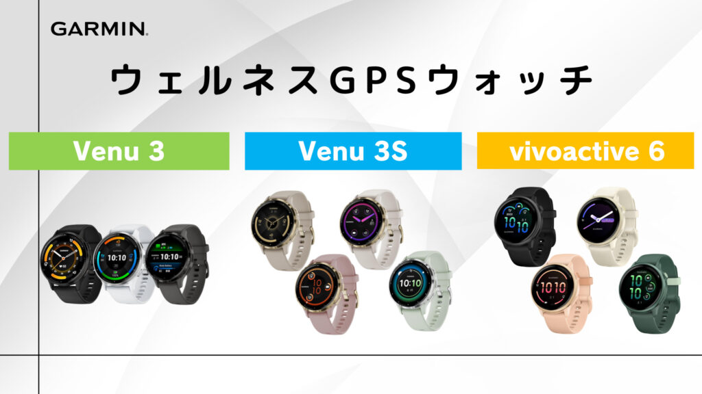 GARMINのウェルネスウォッチとは