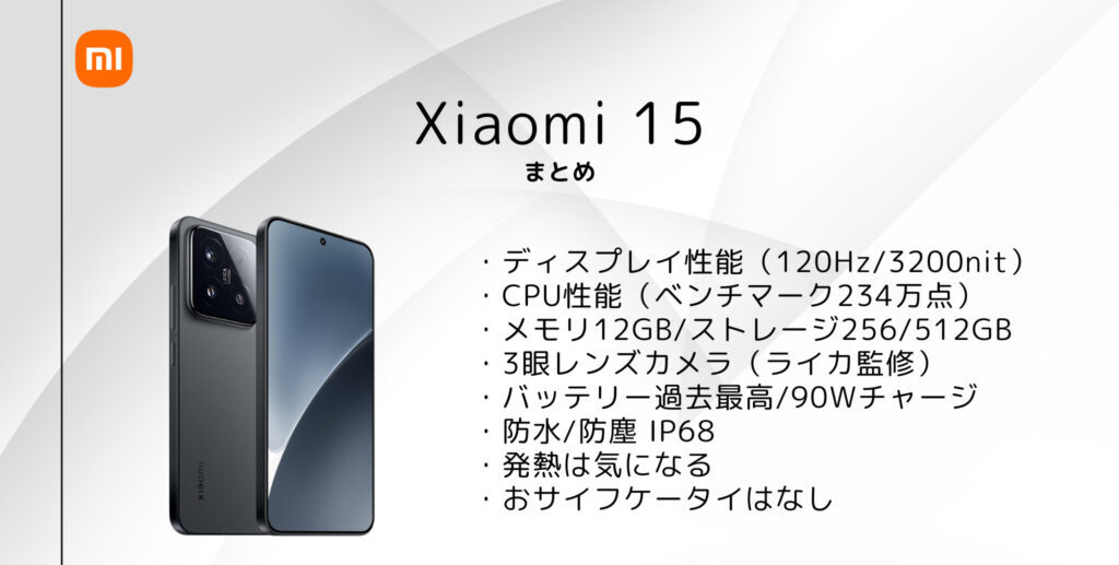 Xiaomi 15 のまとめ