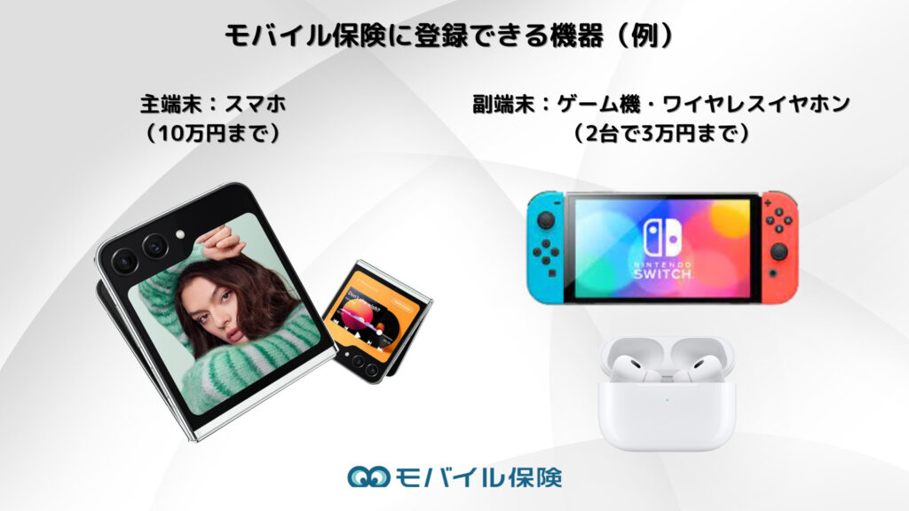 補償に含めたい端末を選ぼう