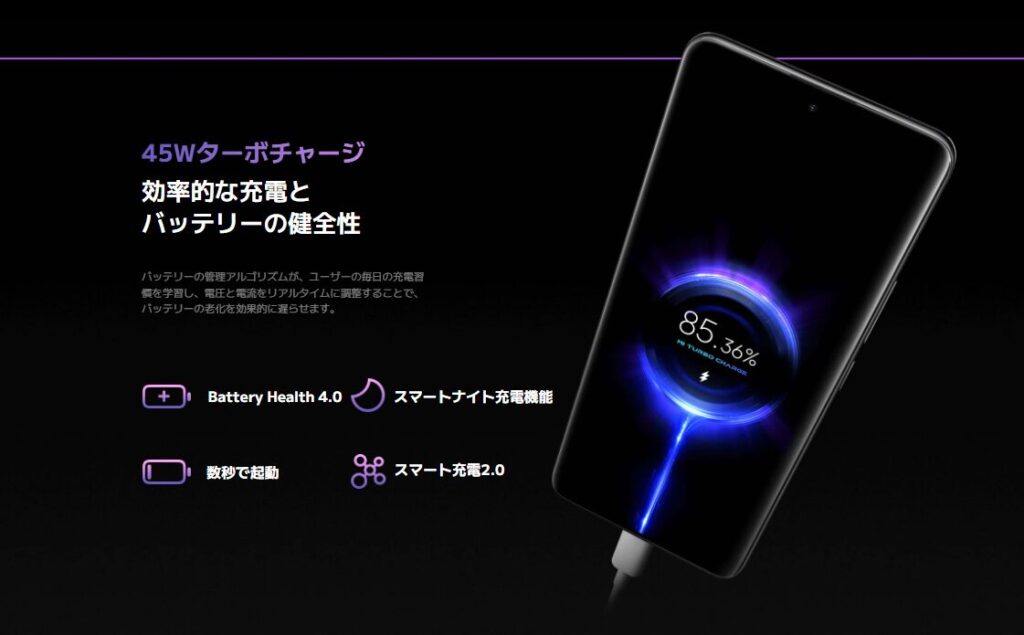 ターボチャージで45Wの急速充電