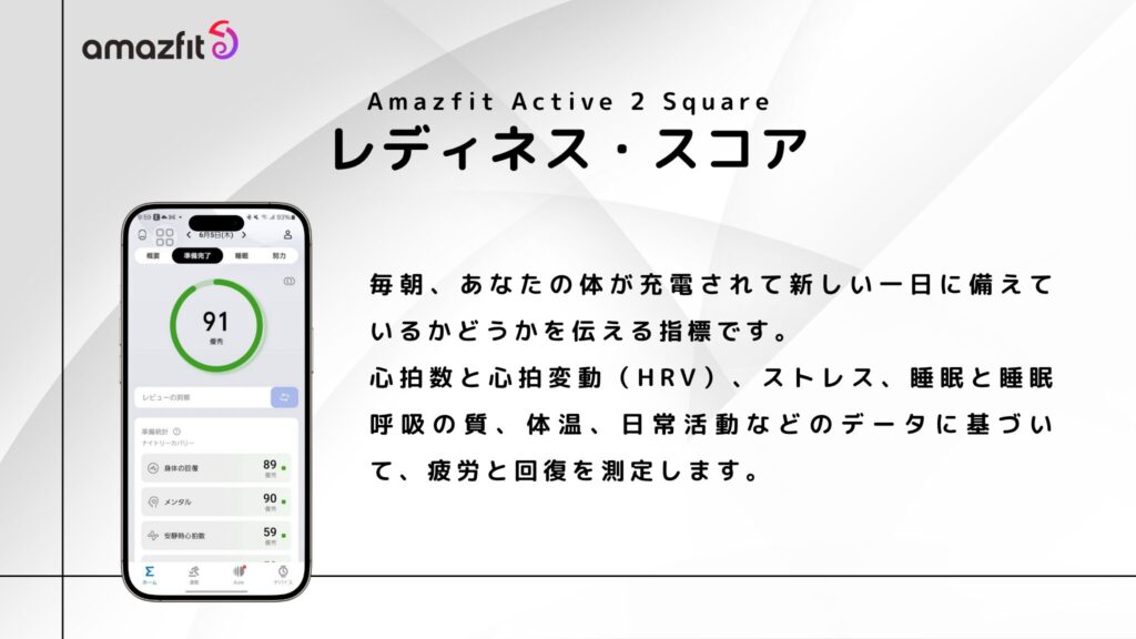 進化したヘルスケア機能