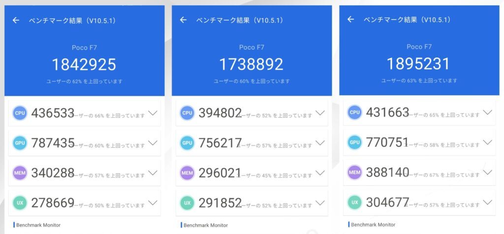 POCO F7のAnTuTuスコア【182万点】