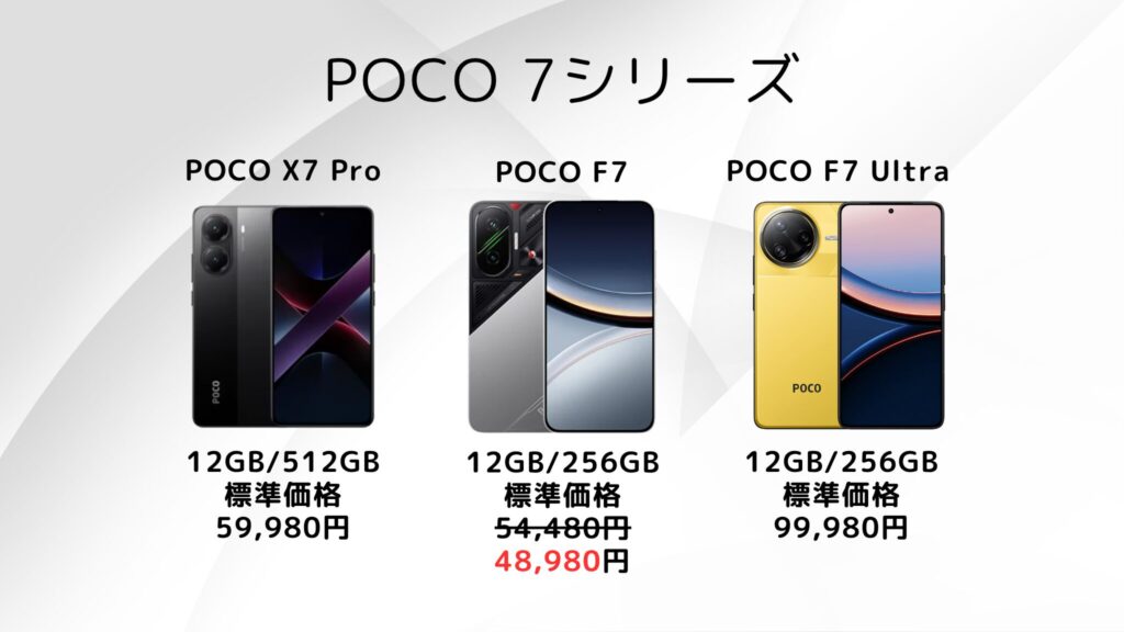 POCO F7 のまとめ