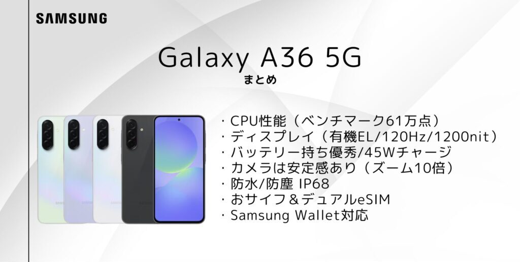 Galaxy A36 5G のまとめ