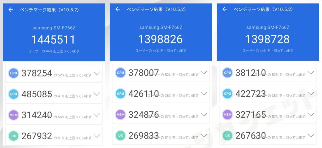 Galaxy Z Flip 7のAnTuTuスコア【141万点】