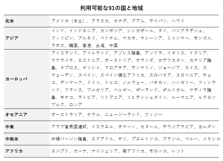 追加料金不要で海外91カ国でそのまま30GB/月が使える
