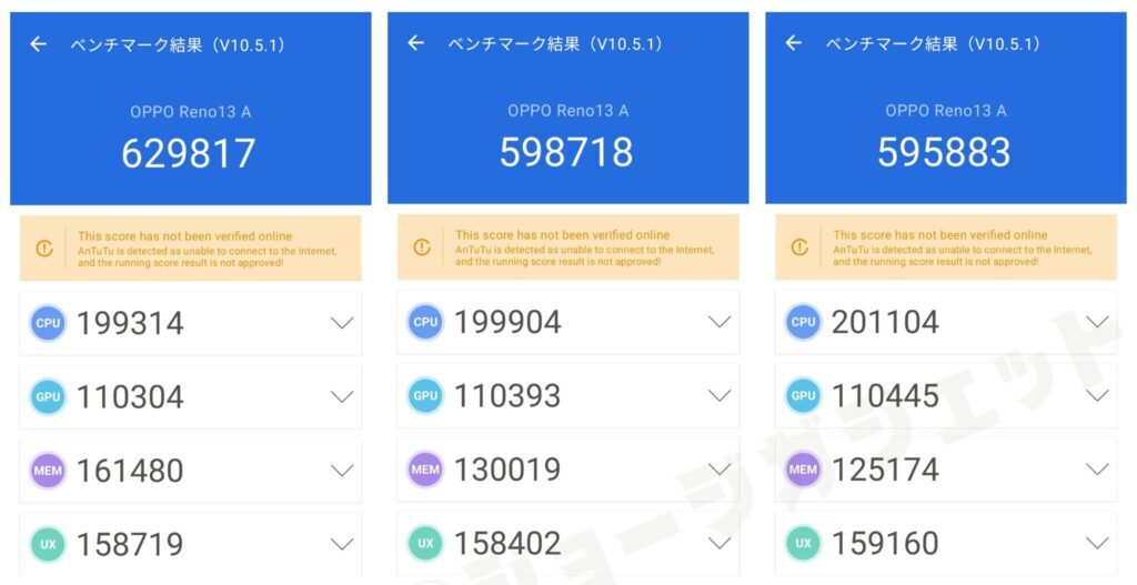 OPPO Reno13 AのAnTuTuスコア【60万点】