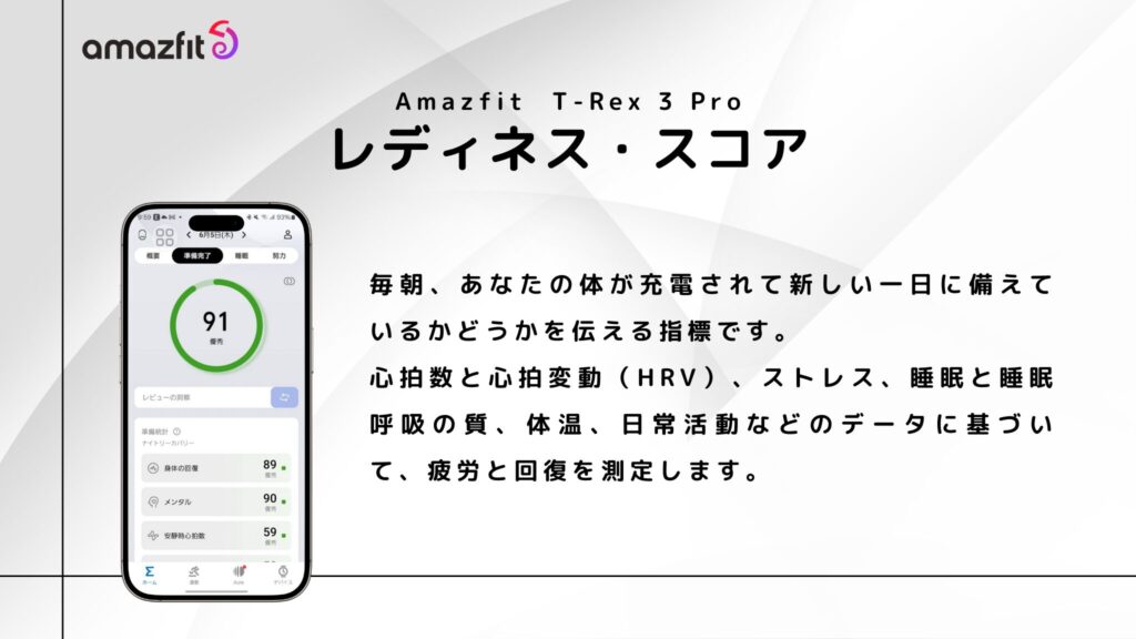 Amazfit T-Rex 3 Proは「レディネス・スコア」対応