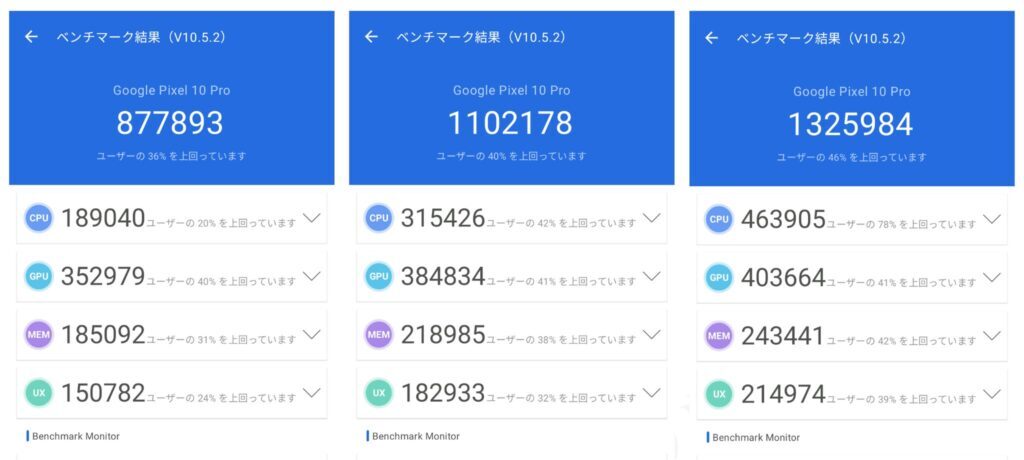 Google Pixel 10 ProのAnTuTuスコア【110万点】