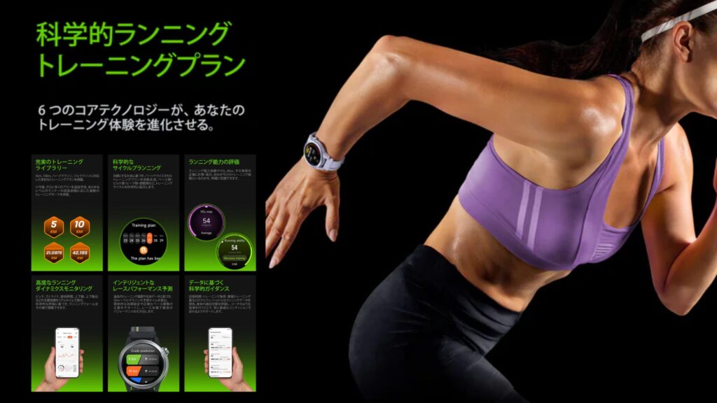 プロ仕様のランニングコーチ機能【これは革命的】
