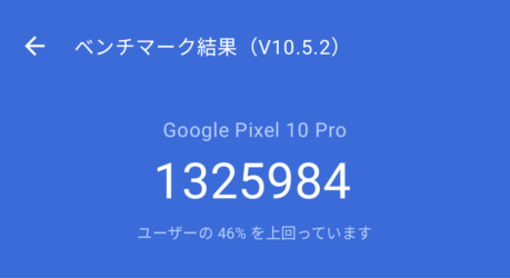 ベンチマークテストがおかしい