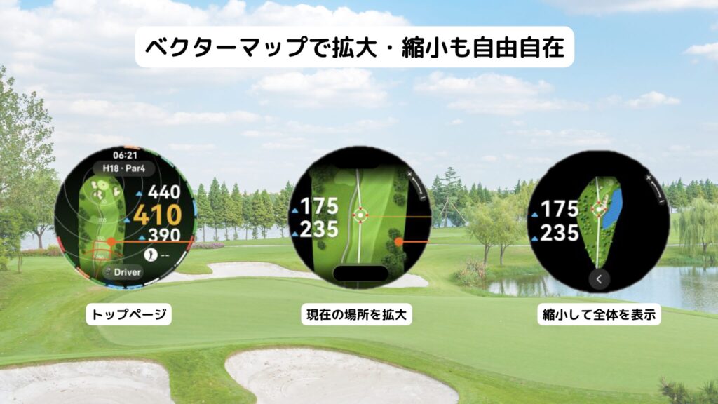 ゴルフ機能の進化