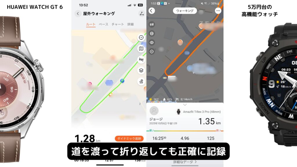 どちらもほぼ誤差がなく高い精度だった