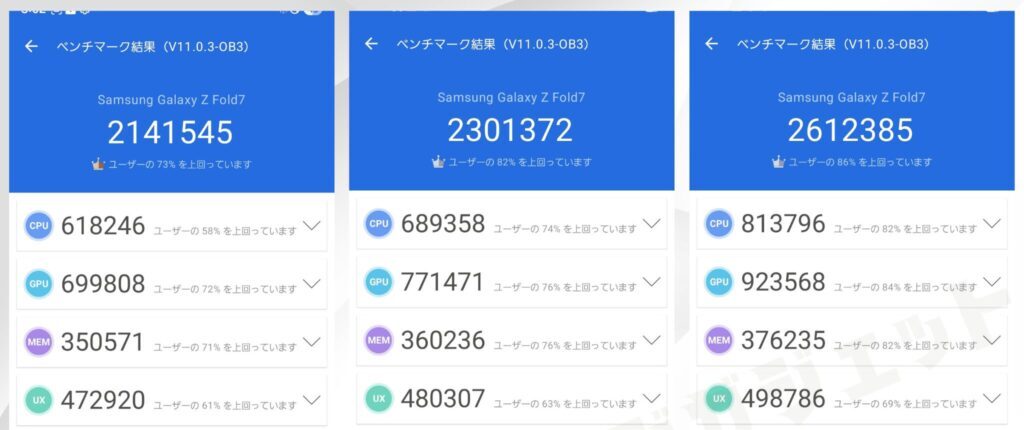 Galaxy Z Fold 7のAnTuTuスコア【235万点超え】