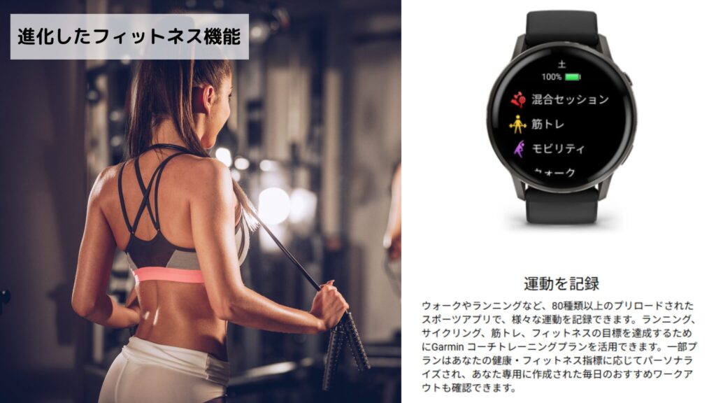 GARMIN Venu 4 のフィットネス機能