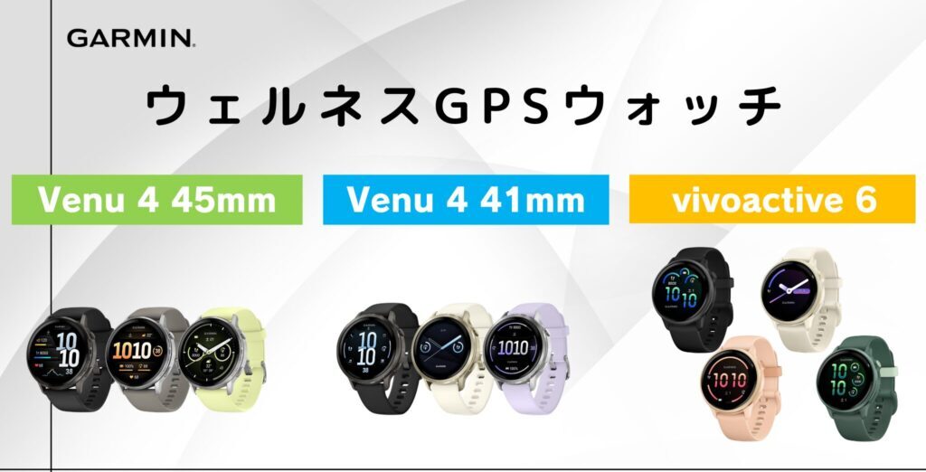 GARMIN のウェルネスウォッチとは