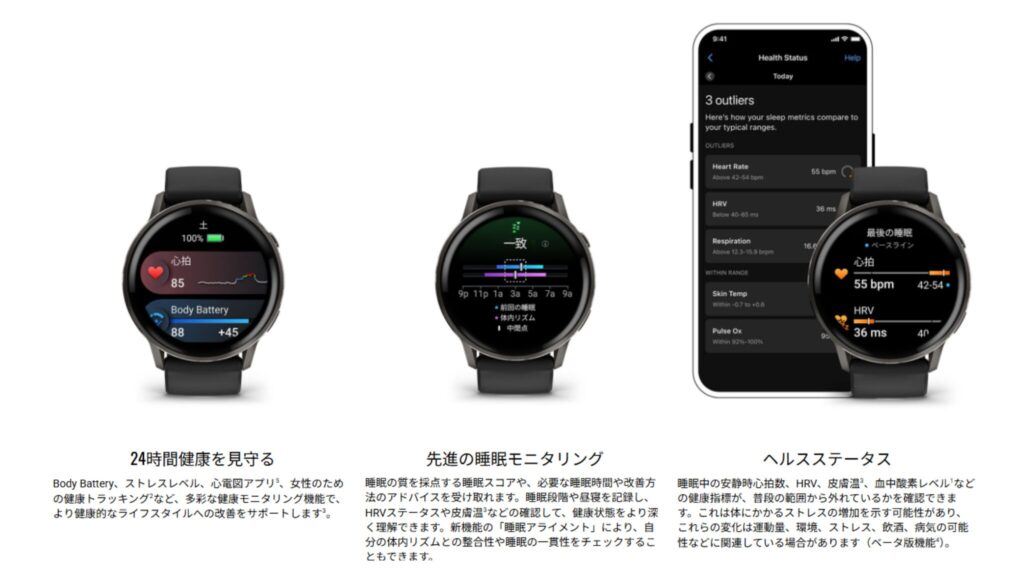GARMIN Venu 4 のヘルスデータ