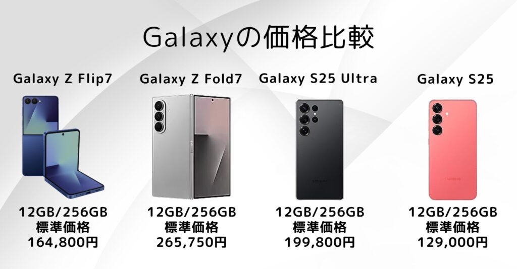 価格【25万円超えの超高額】