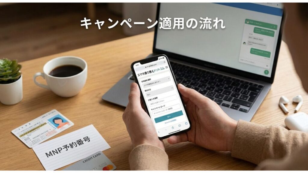 キャンペーン適用の流れ