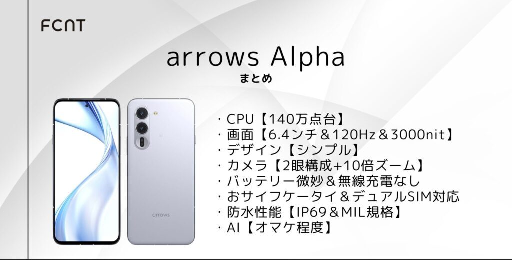 arrows Alpha のまとめ