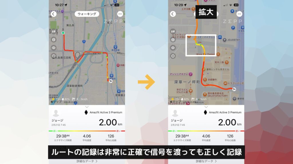 GPSの精度【円偏波6衛星】
