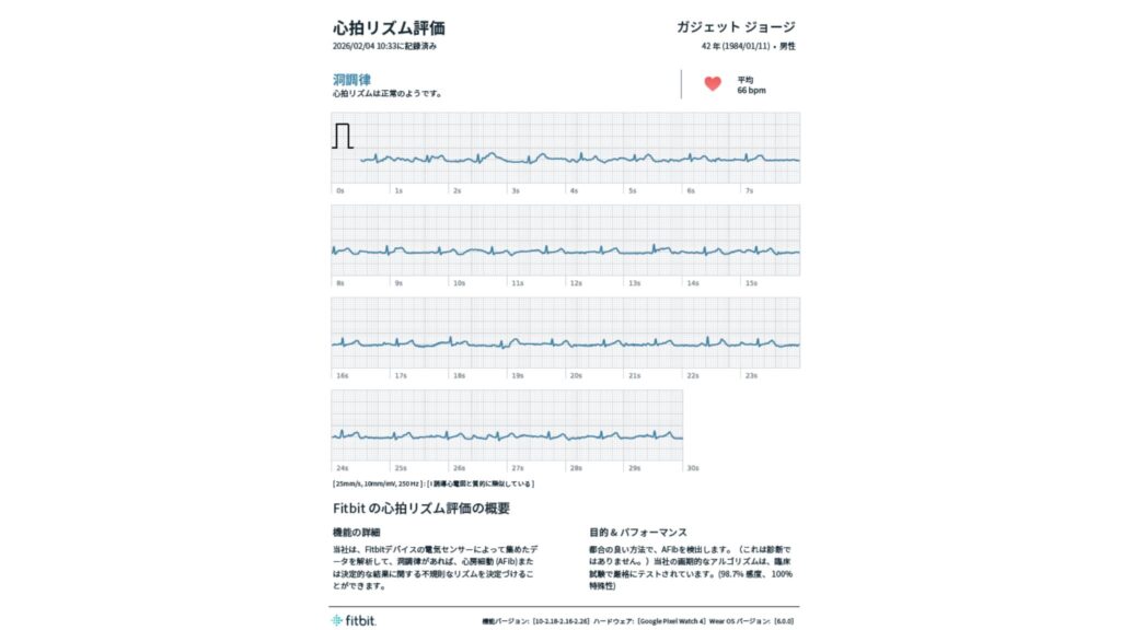 Google Pixel Watch 4 のモニタリング機能