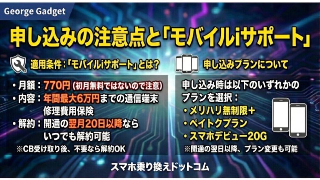 申し込みの注意点と「モバイルiサポート」