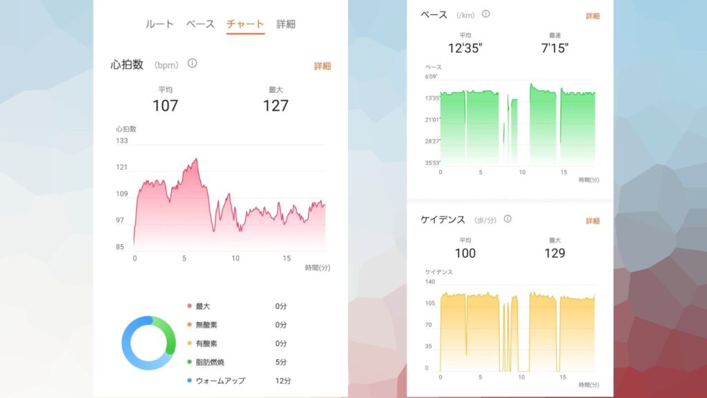 HUAWEI Band 11 Pro の運動【100種類以上+ランニングフォーム分析】
