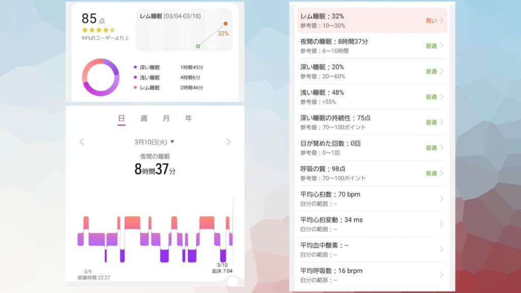 睡眠モニタリング