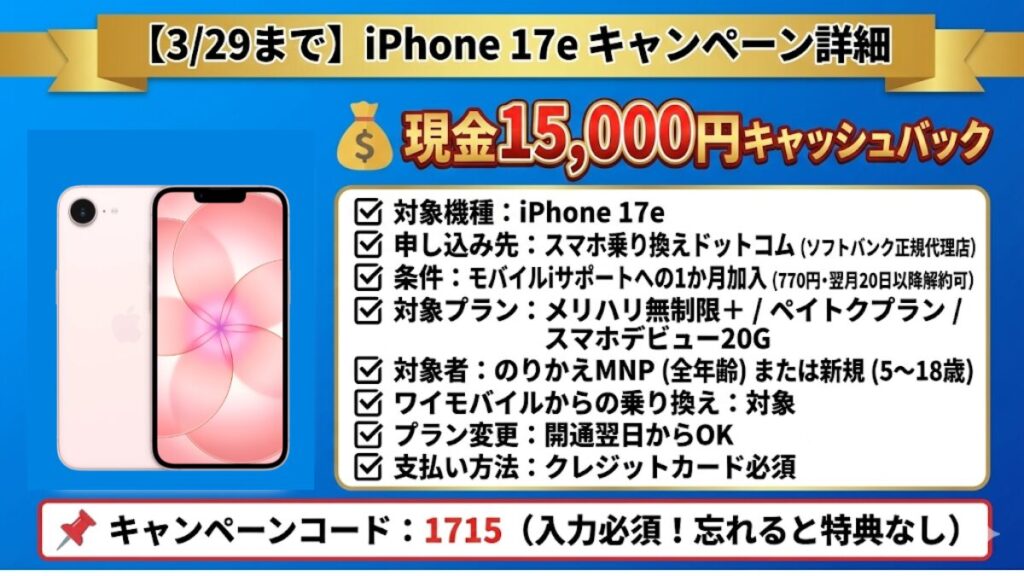 3/29まで】iPhone 17e キャンペーン詳細