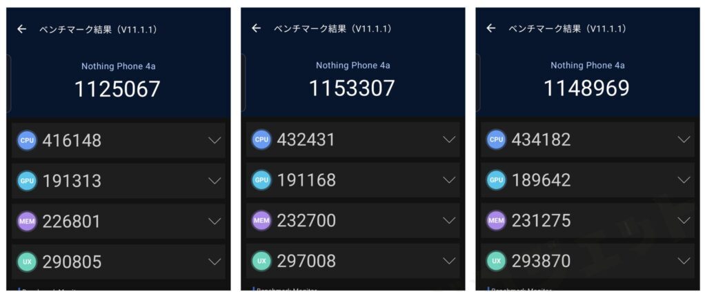 無印のベンチマーク