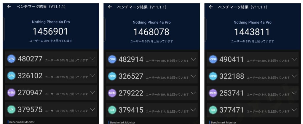 Proモデルのベンチマーク